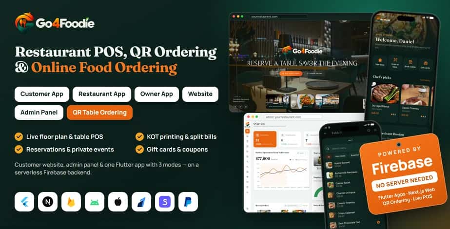 Go4Foodie – All-in-One Restaurant POS, QR Ordering & Online Food Ordering