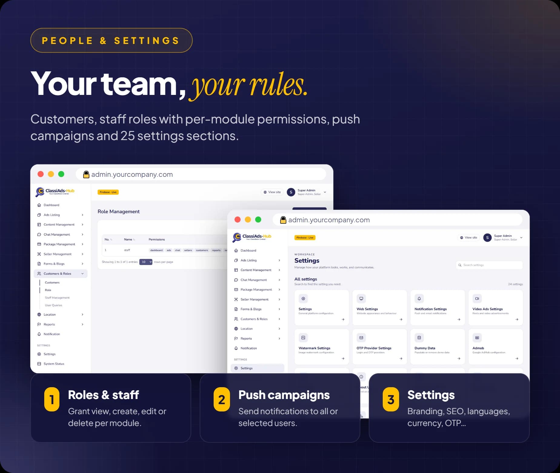 Roles and staff permissions, push campaigns and settings sections