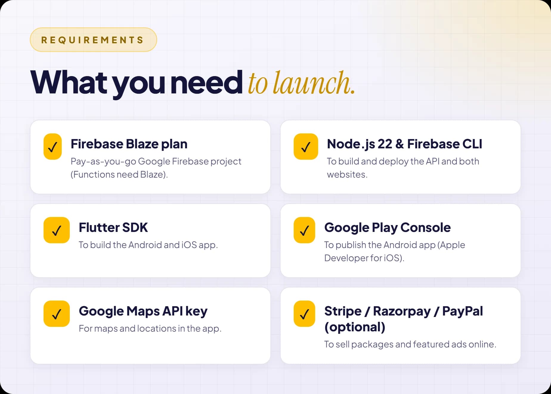 Requirements: Firebase Blaze plan, Node.js 22 and Firebase CLI, Flutter SDK, Google Play Console, Google Maps API key, optional Stripe, Razorpay or PayPal