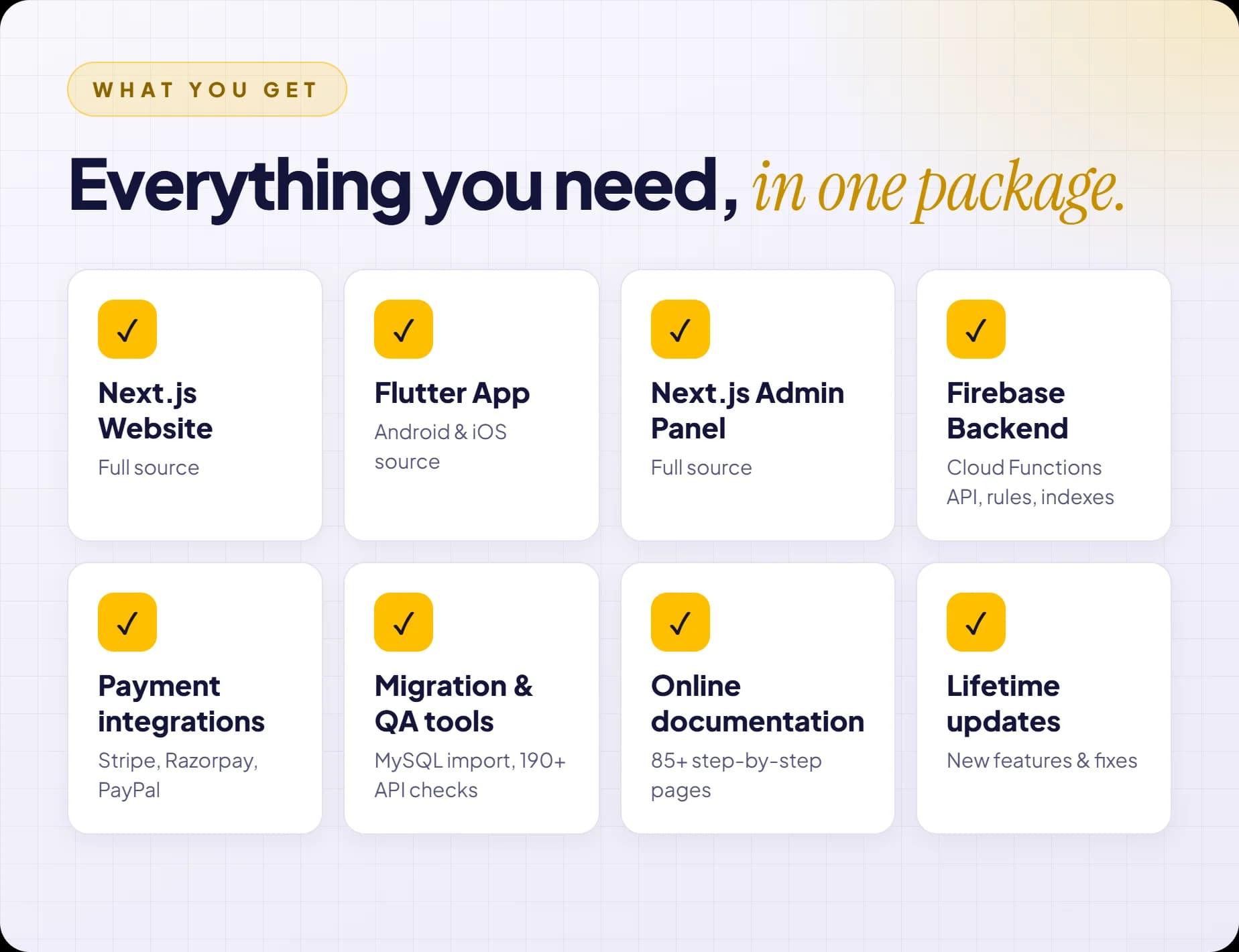 Everything included: website, mobile app, admin panel, Firebase backend, payment integrations, migration and QA tools, documentation and updates