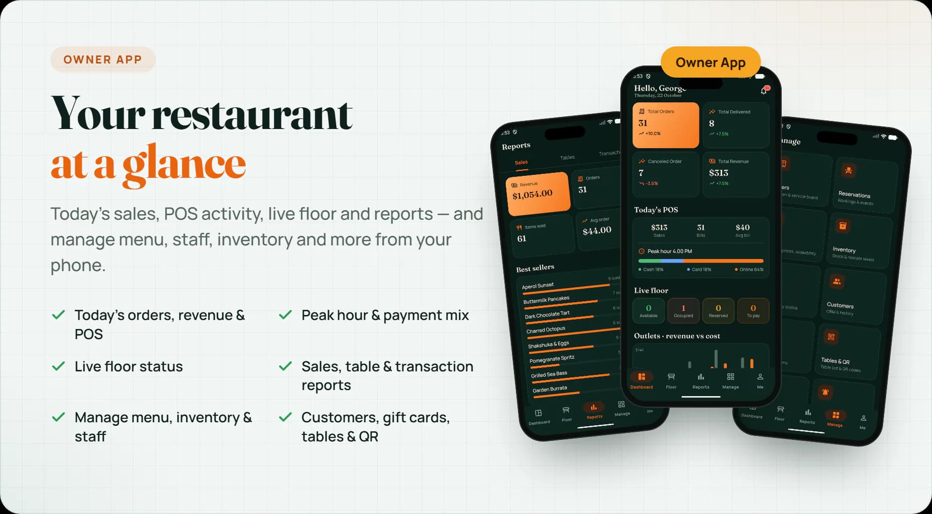 Go4Foodie Owner App: dashboard, live floor, reports and full management