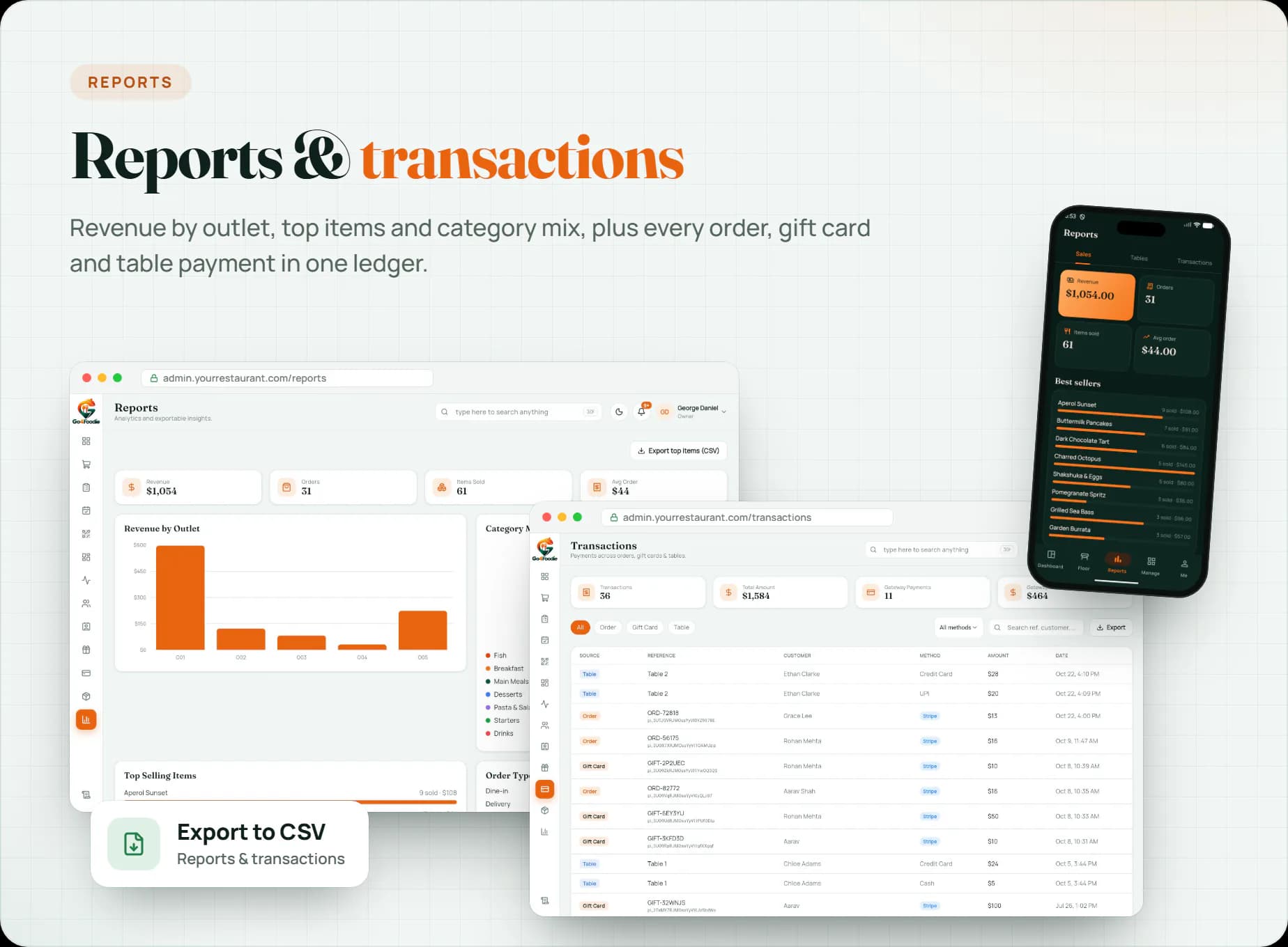 Reports and transactions across orders, gift cards and table payments