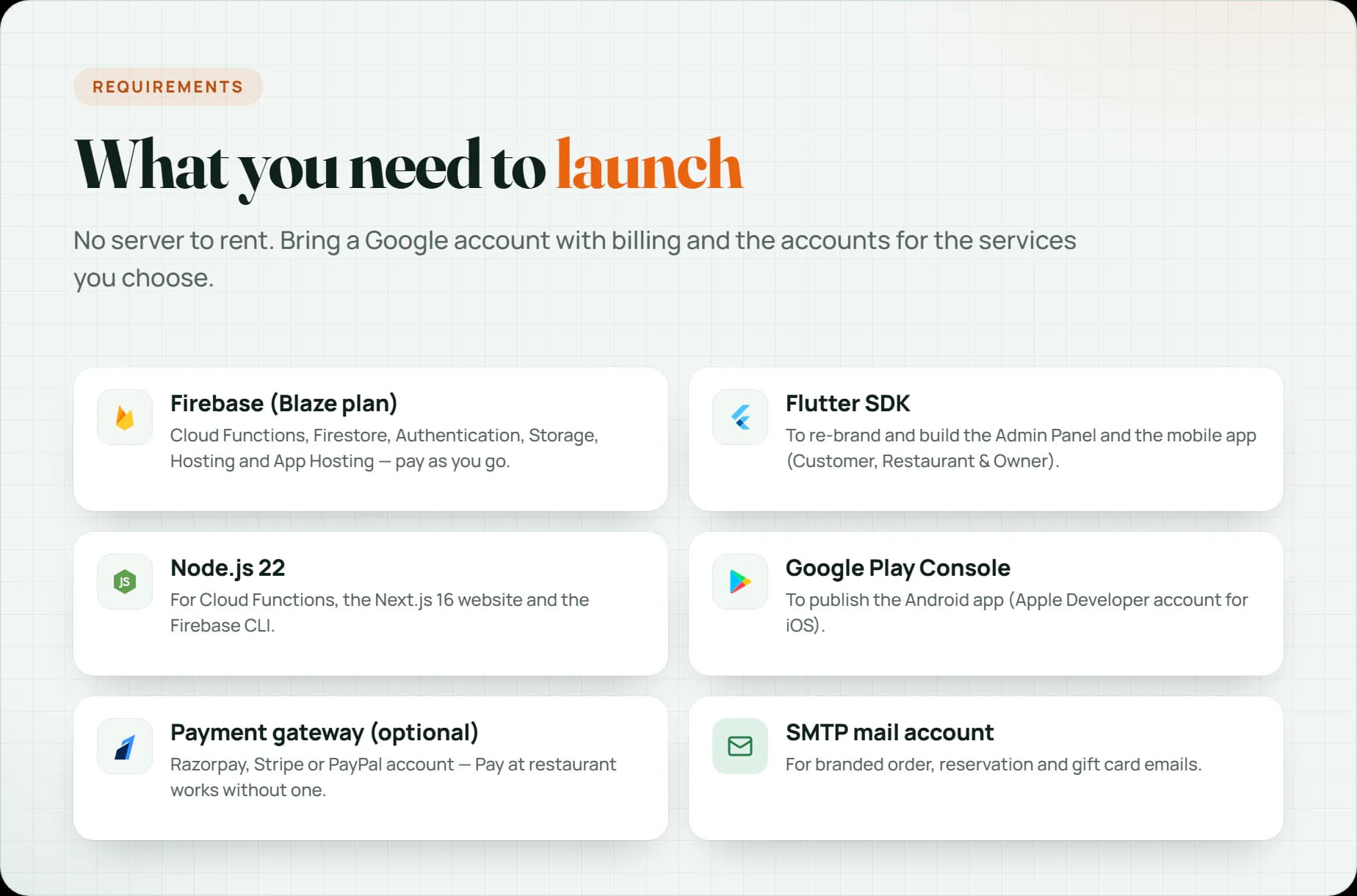Requirements: Firebase Blaze plan, Flutter SDK, Node.js 22, Google Play Console, optional payment gateway and SMTP