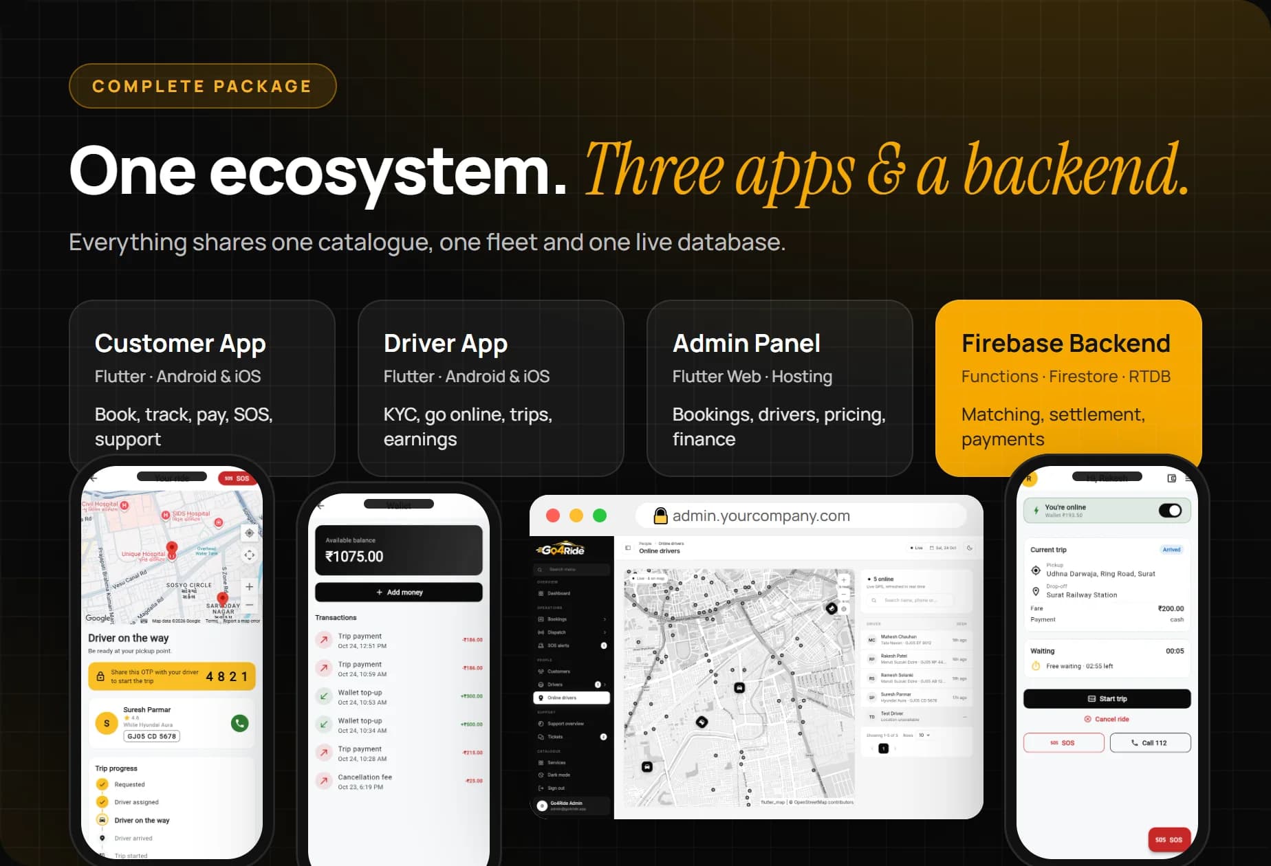 Go4Ride ecosystem: Customer App, Driver App and Admin Panel on one Firebase backend