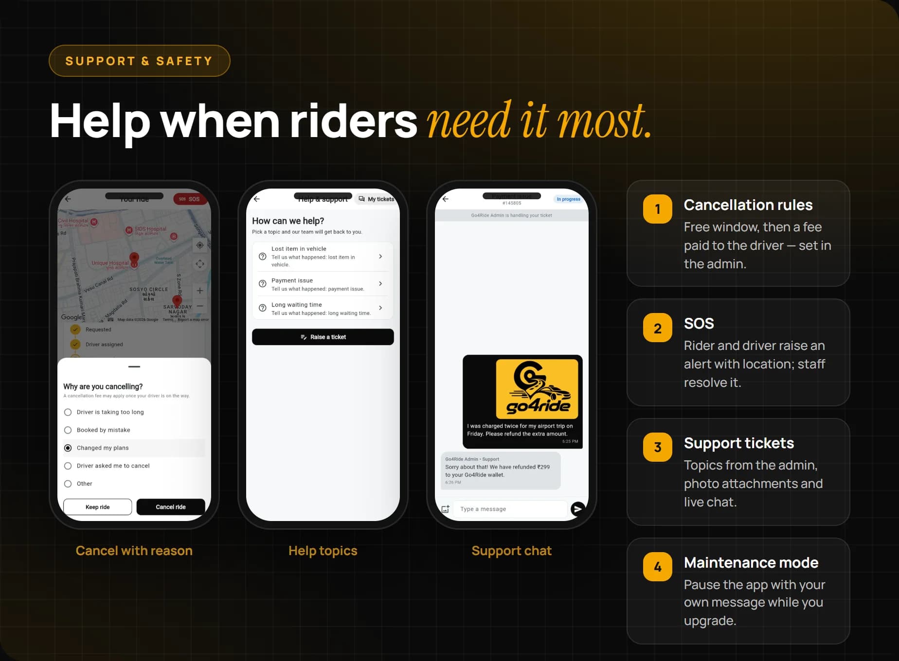 Cancel with reasons, SOS during the ride, help topics and support chat with photo attachments