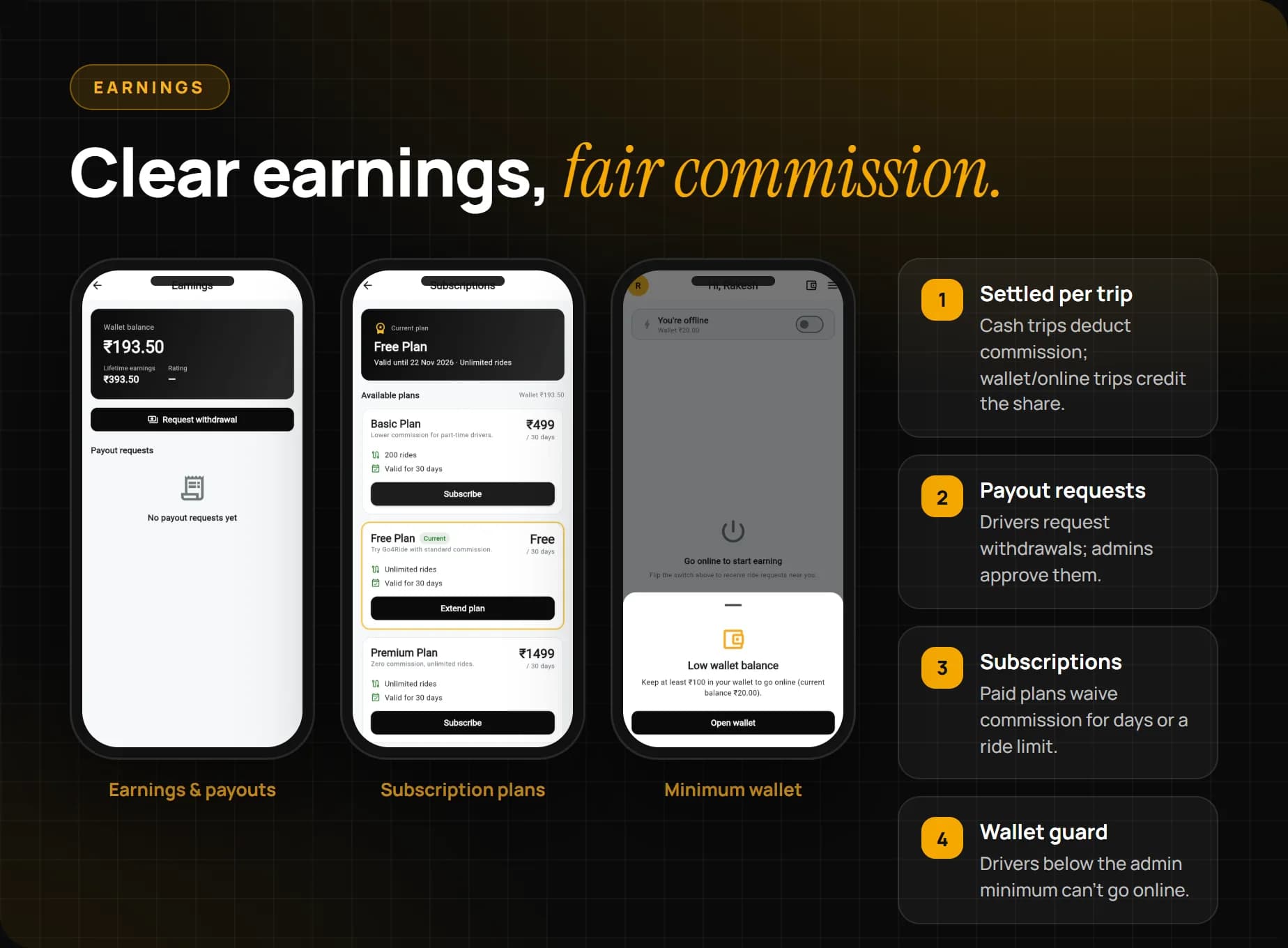 Driver earnings, wallet, payout requests and subscription plans