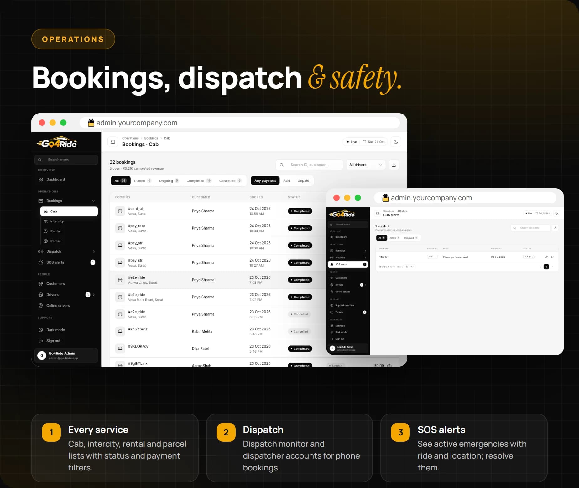Bookings for cab, intercity, rental and parcel with filters, status and payment, dispatch monitor and SOS alerts