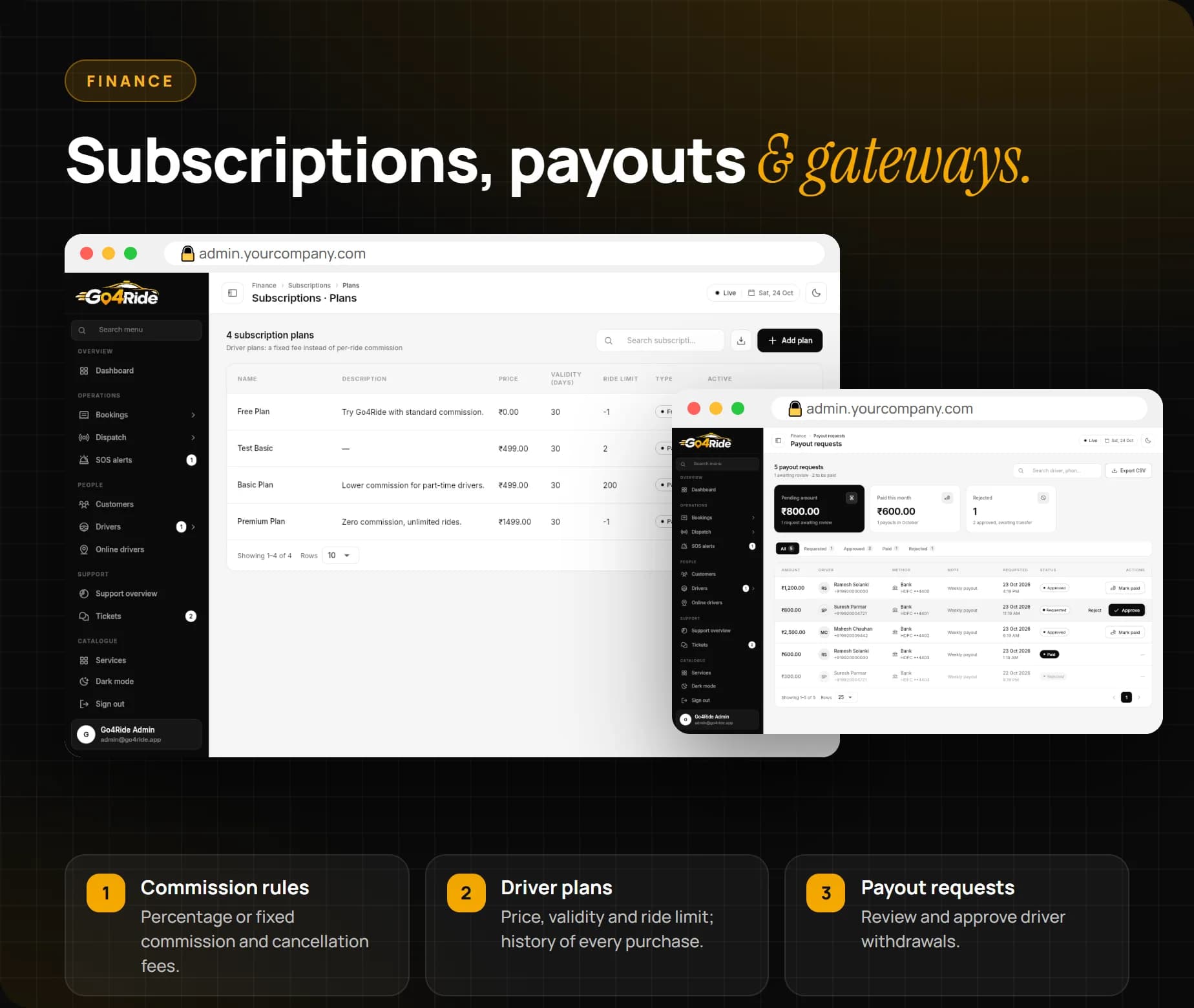 Driver subscription plans and history, payout requests and payment gateway settings