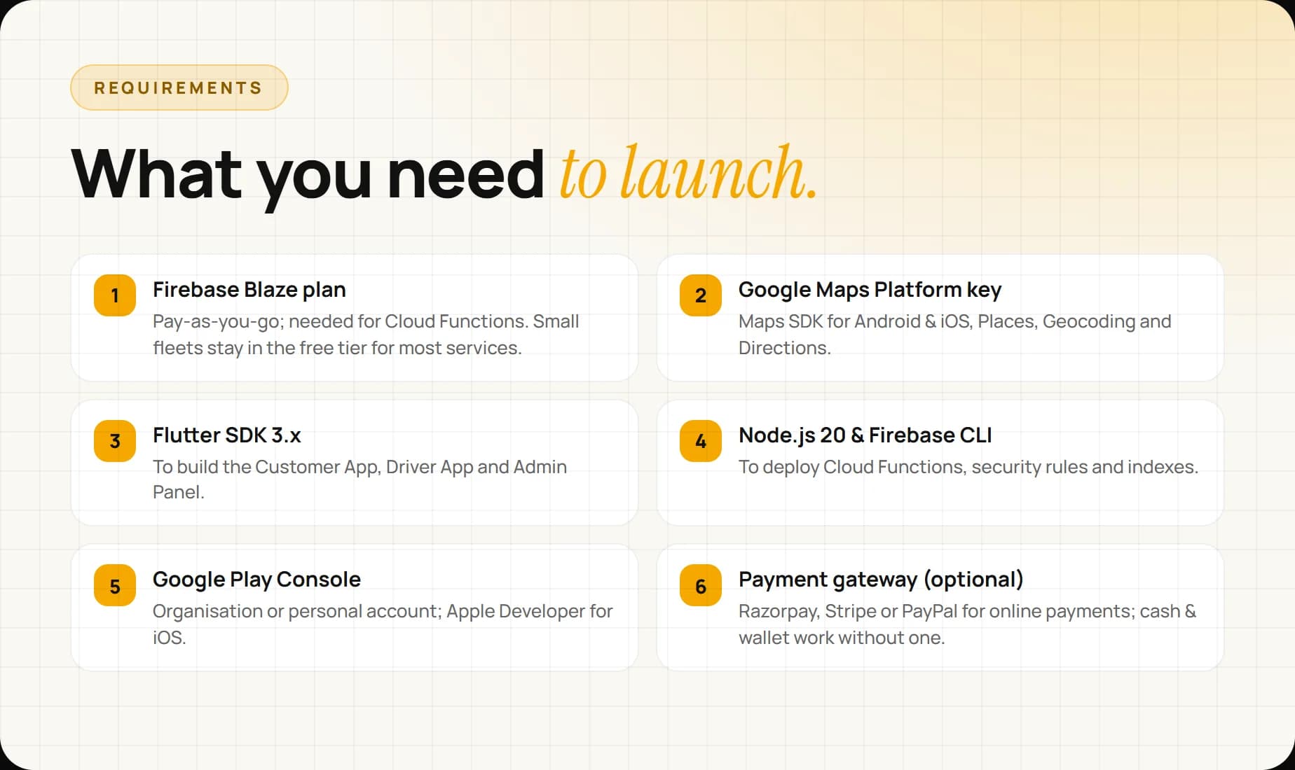 Requirements: Firebase Blaze plan, Google Maps API key, Flutter SDK, Node.js 20, Google Play Console, optional Razorpay, Stripe or PayPal