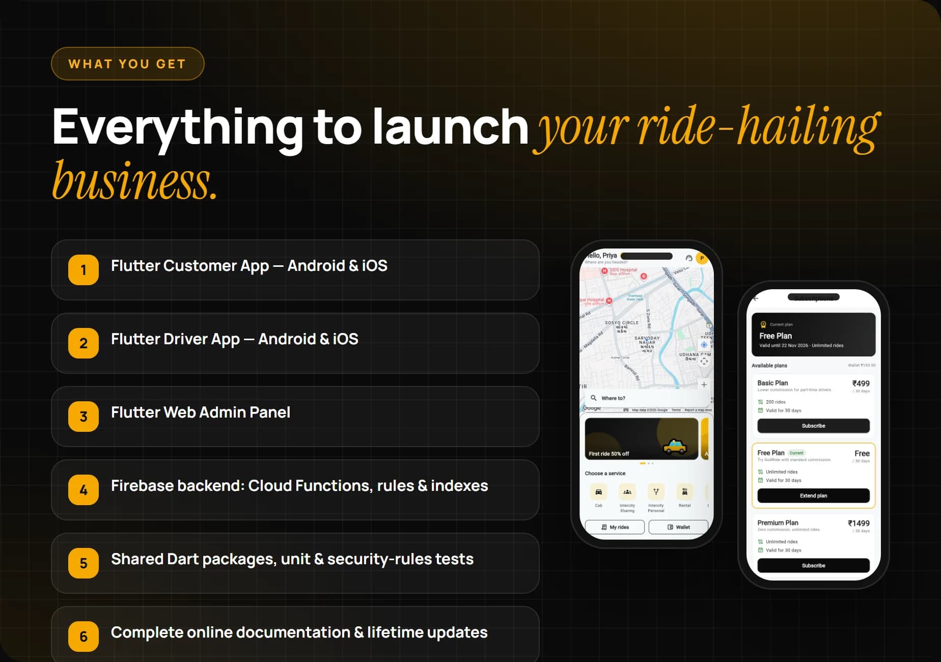 Everything included: Customer App, Driver App, Admin Panel, Firebase backend, security rules, tests, documentation and updates