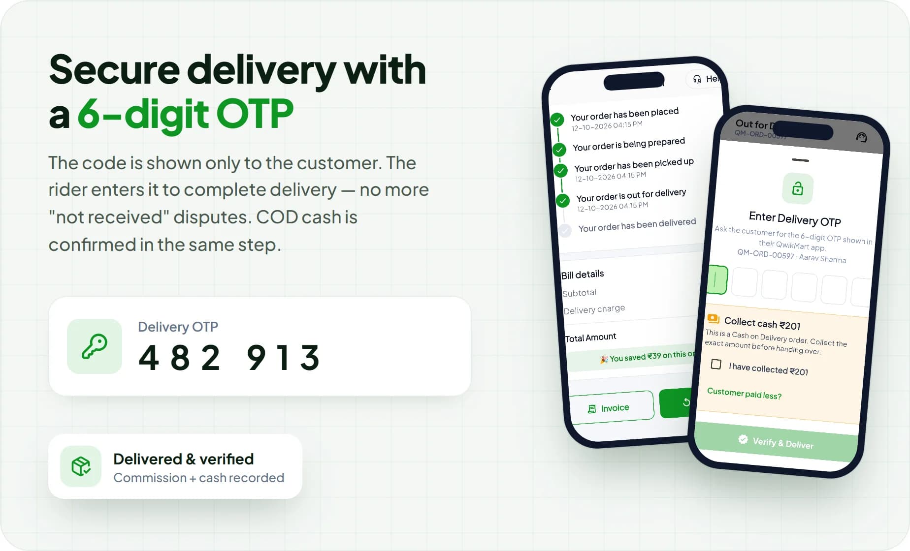 Secure delivery with a 6-digit OTP shown only to the customer