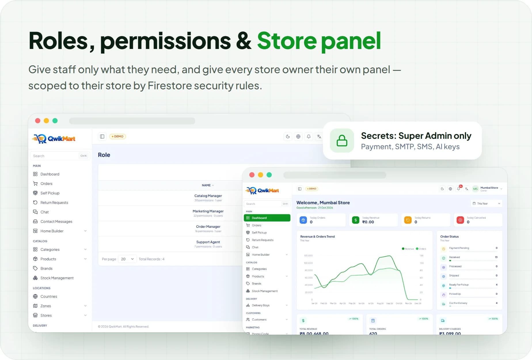 Roles, permissions and the dedicated Store panel