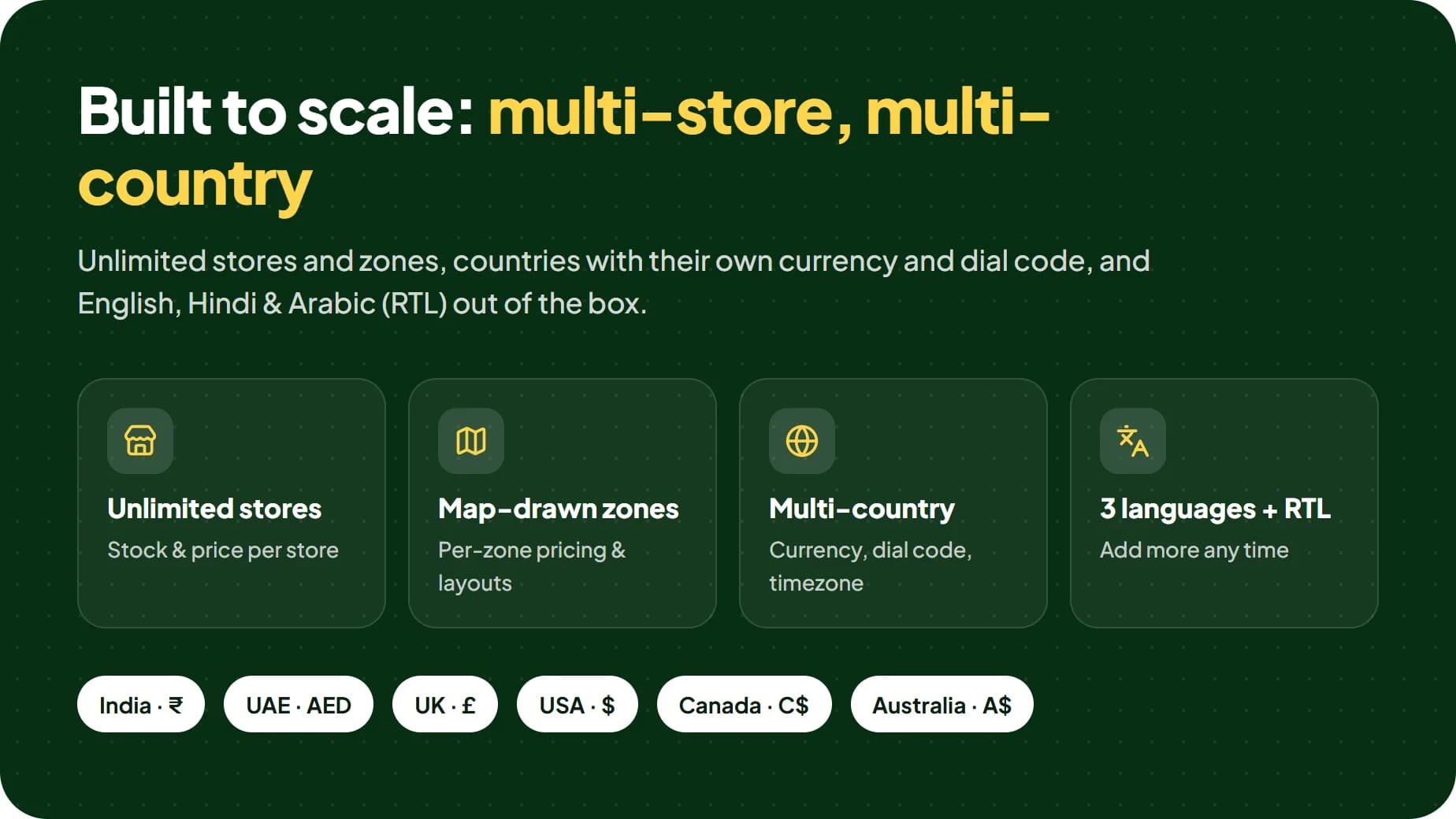 Multi-store, multi-zone, multi-country and multi-language support with RTL