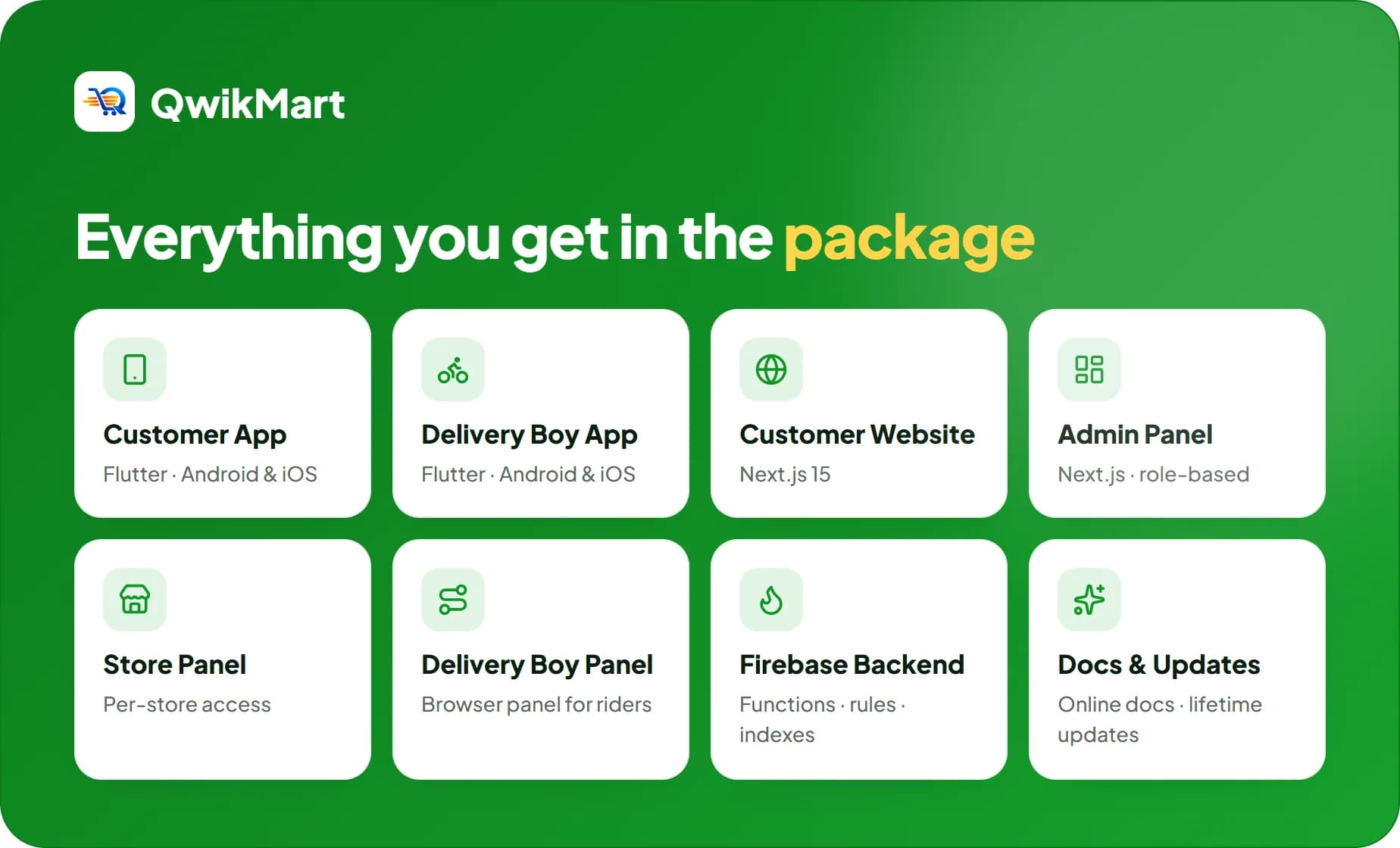 Everything included: Customer App, Delivery Boy App, website, Admin, Store and Delivery Boy panels, Firebase backend, docs and updates