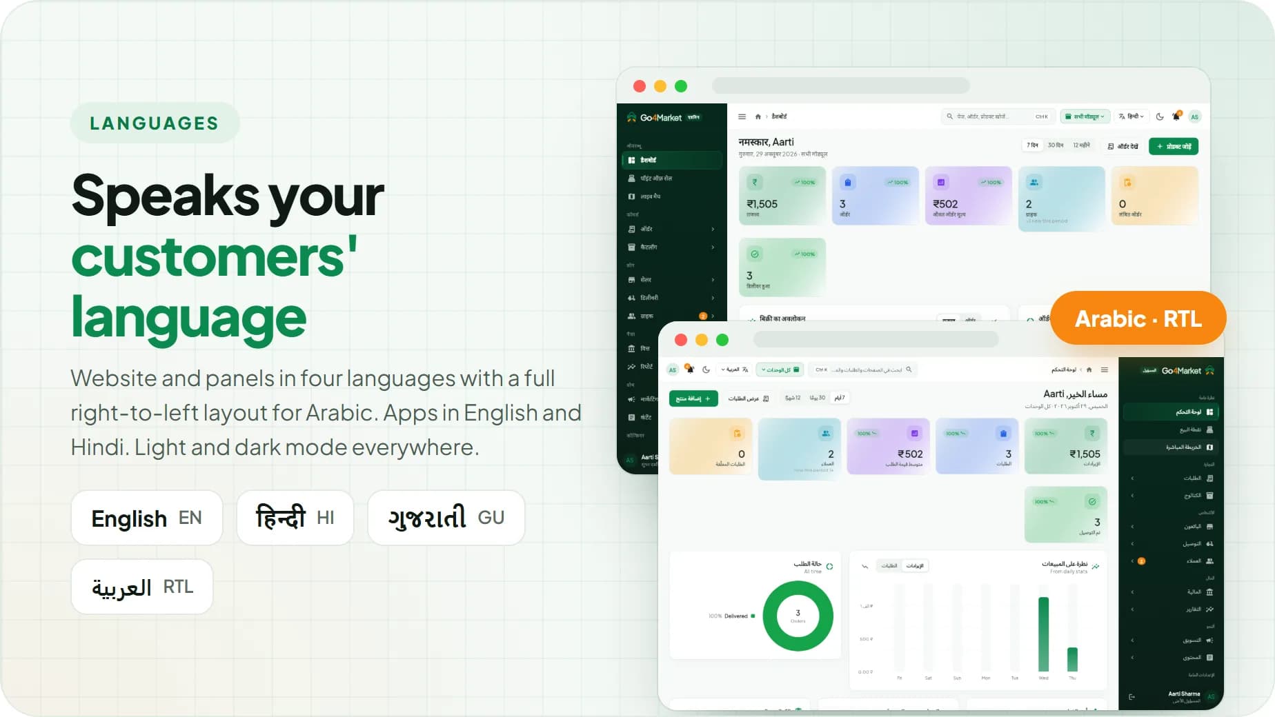 Website and panels in English, Hindi, Gujarati and Arabic with right-to-left layout; apps in English and Hindi; light and dark mode