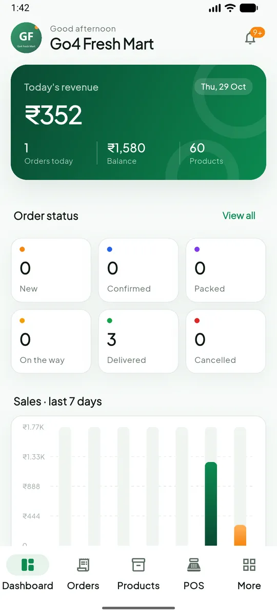 Seller dashboard in the Partner app
